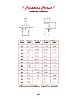 spec 2